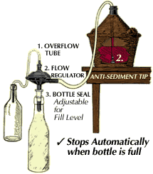 Buon vino bottle filler