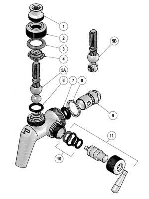 Perlick Service Kit for flow control faucets