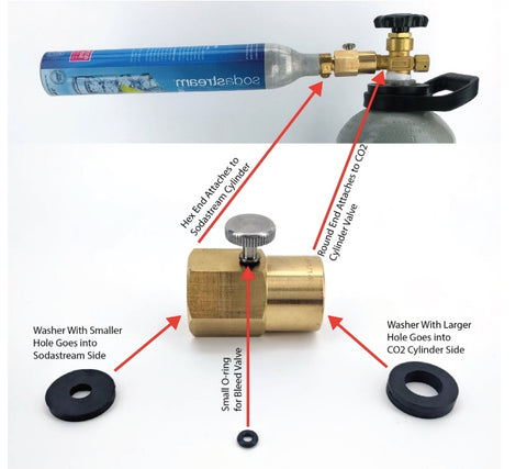 SodaStream cylinder filling adapter (refill station) with bleed valve